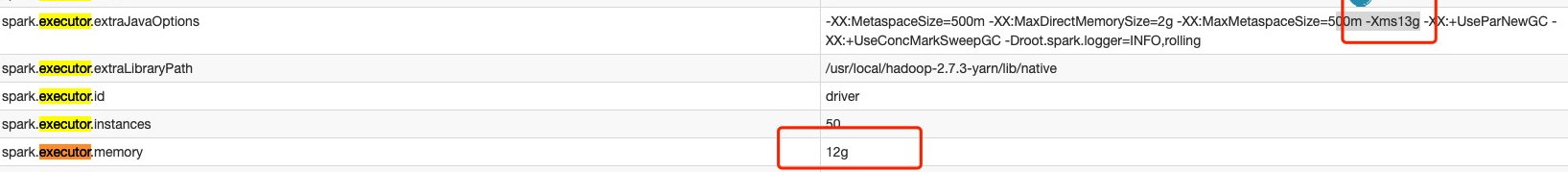 Yarn: runtime.ContainerExecutionException: Launch container failed 踩坑