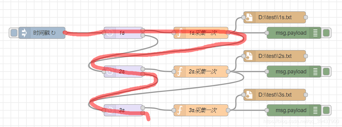 第一秒