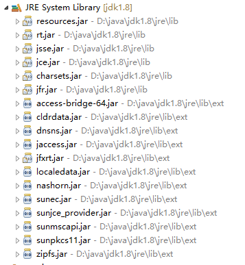 项目用到的jar包