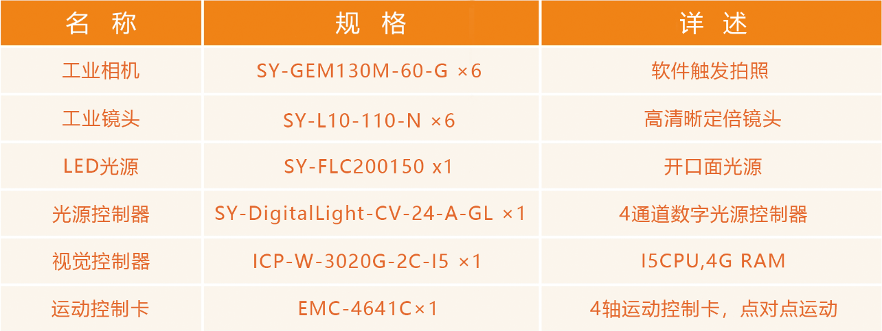 WiseAlign 玻璃丝印应用