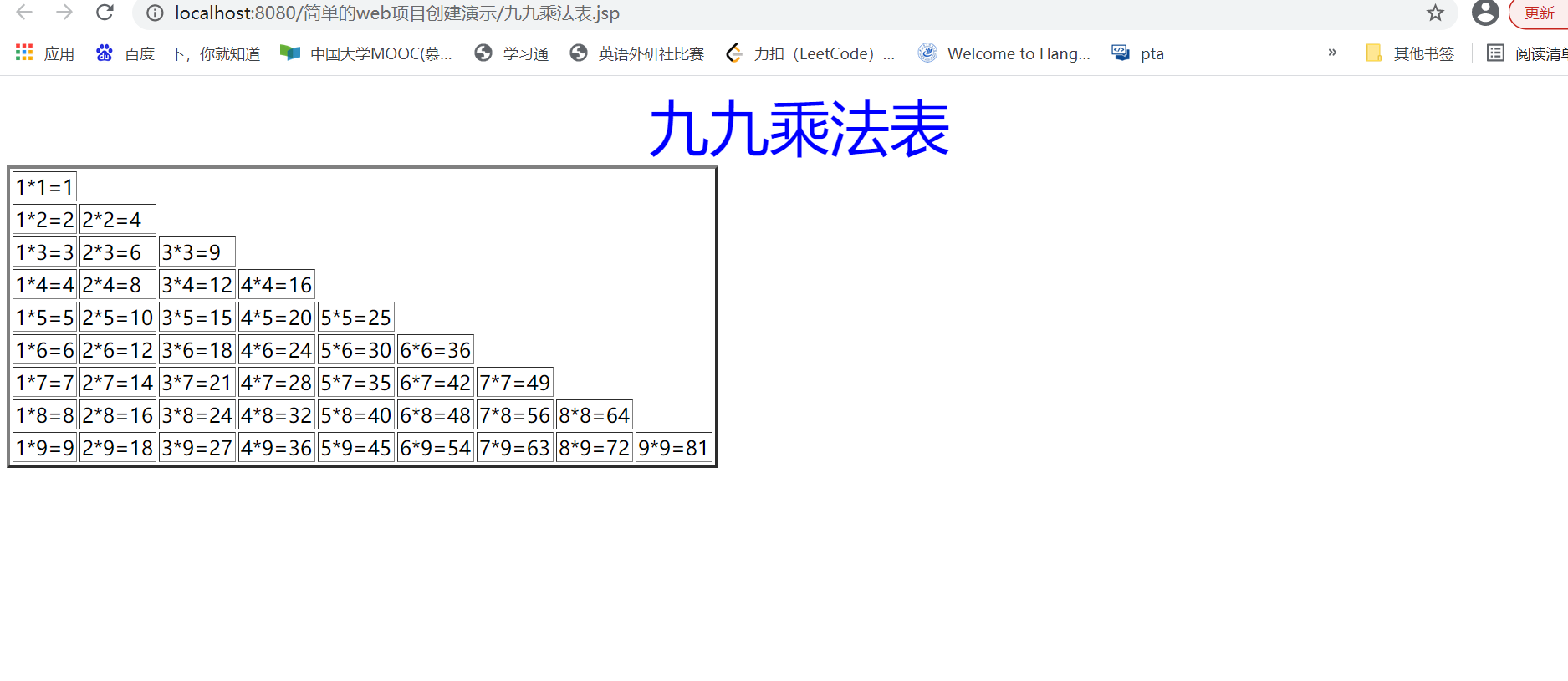 九九乘法表