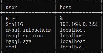 MySQL学习(11)︱禁止ROOT用户远程登陆与找回密码