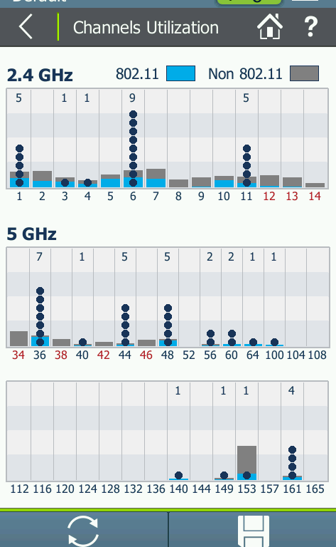 Aircheck G2如何检测wifi无法连接问题