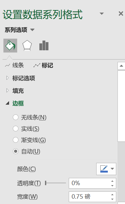 用excel、matlab、python绘制正态分布图