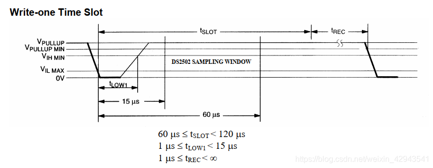 ds2502的stm32程序及分析_ds2502能重新写入程序吗-CSDN博客