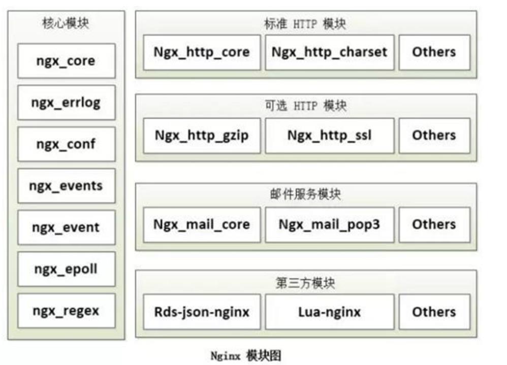 Lua программирование. Ngx lua. Язык lua. Ngx lua. Ngx lua.