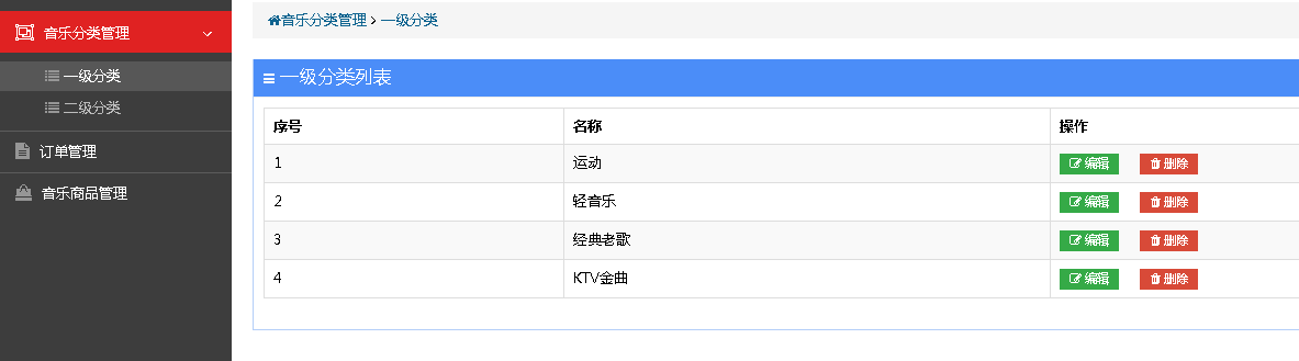 基于java(springboot+mybatis)网上音乐商城设计和实现以及论文报告