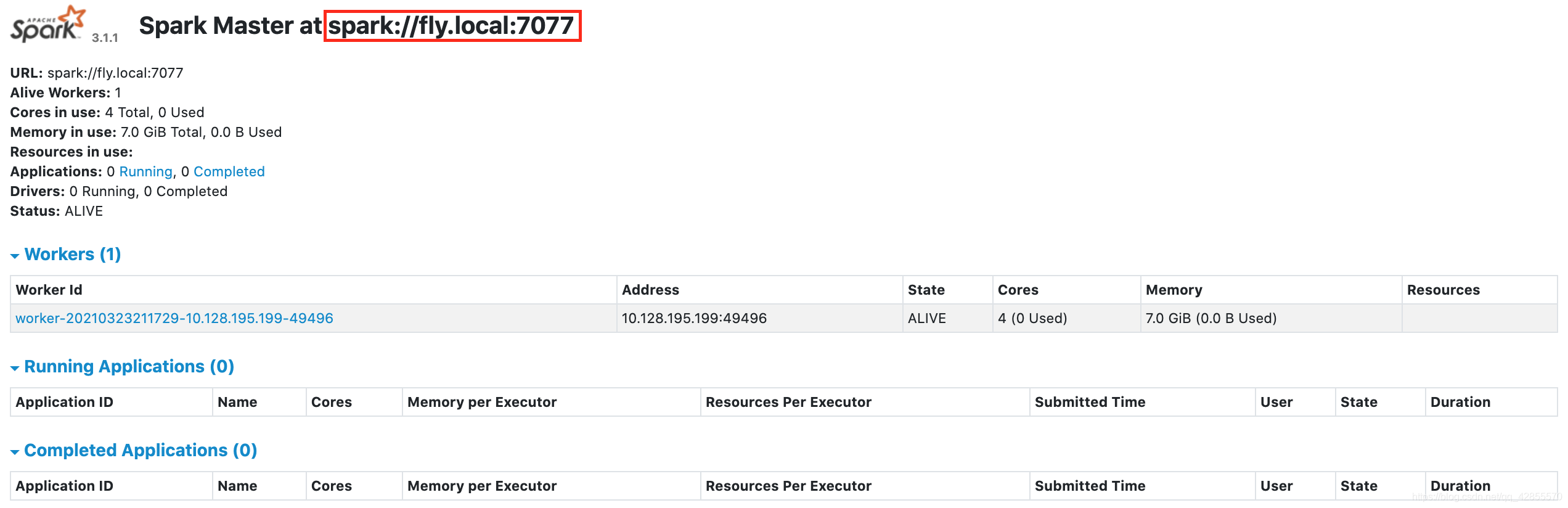 Hadoop Mac