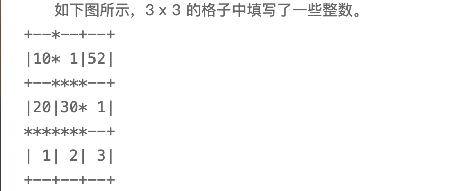 Python BFS和DFS算法_python dfs-CSDN博客