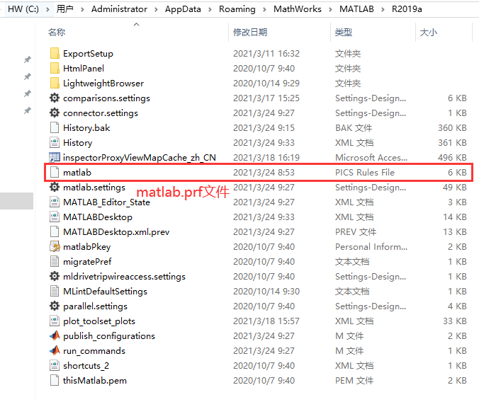 Usage of Eye () functions in matlab - Programmer Sought