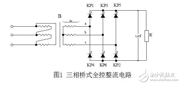 三相整流电路的作用：