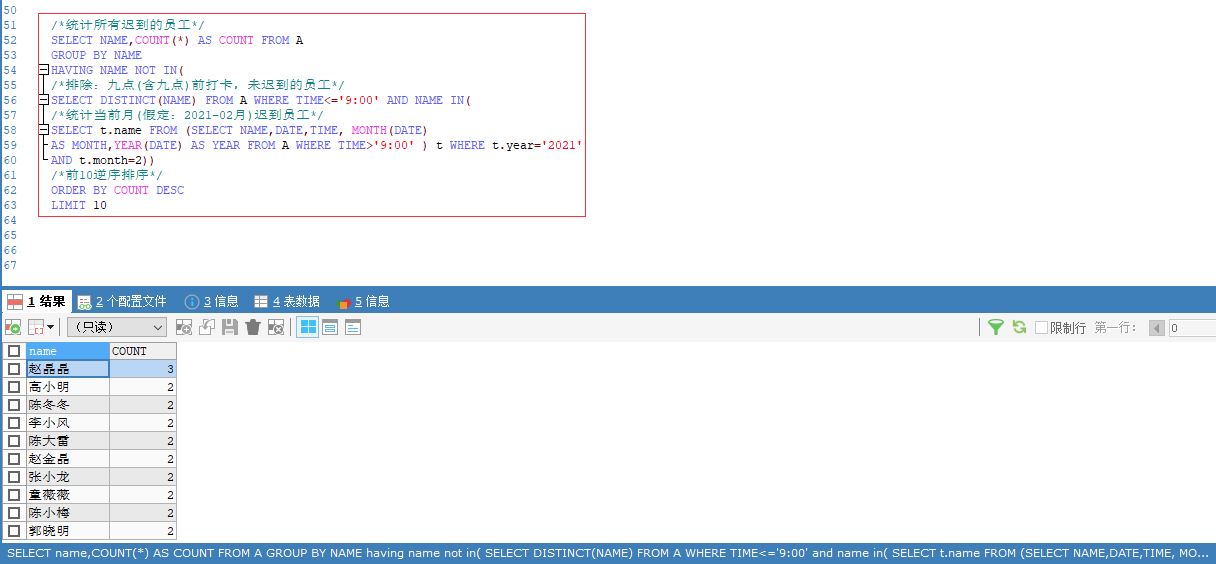 SQL语句统计排行前10