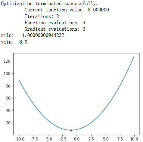 fig13