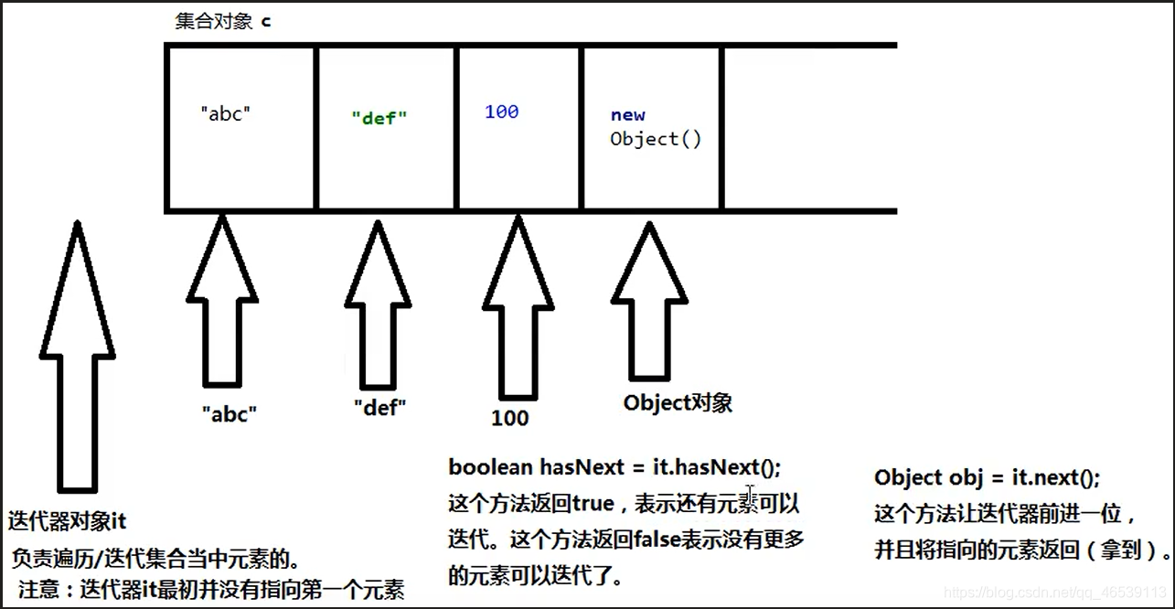 [外链图片转存失败,源站可能有防盗链机制,建议将图片保存下来直接上传(img-ZJQjp4M0-1616557572508)(E:\Typora\images\image-20210302210635166.png)]