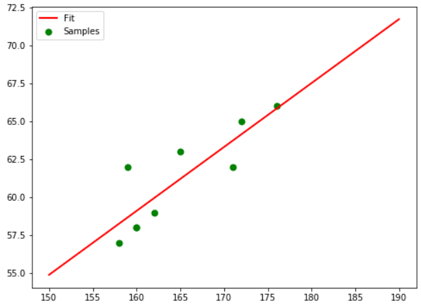 fig16