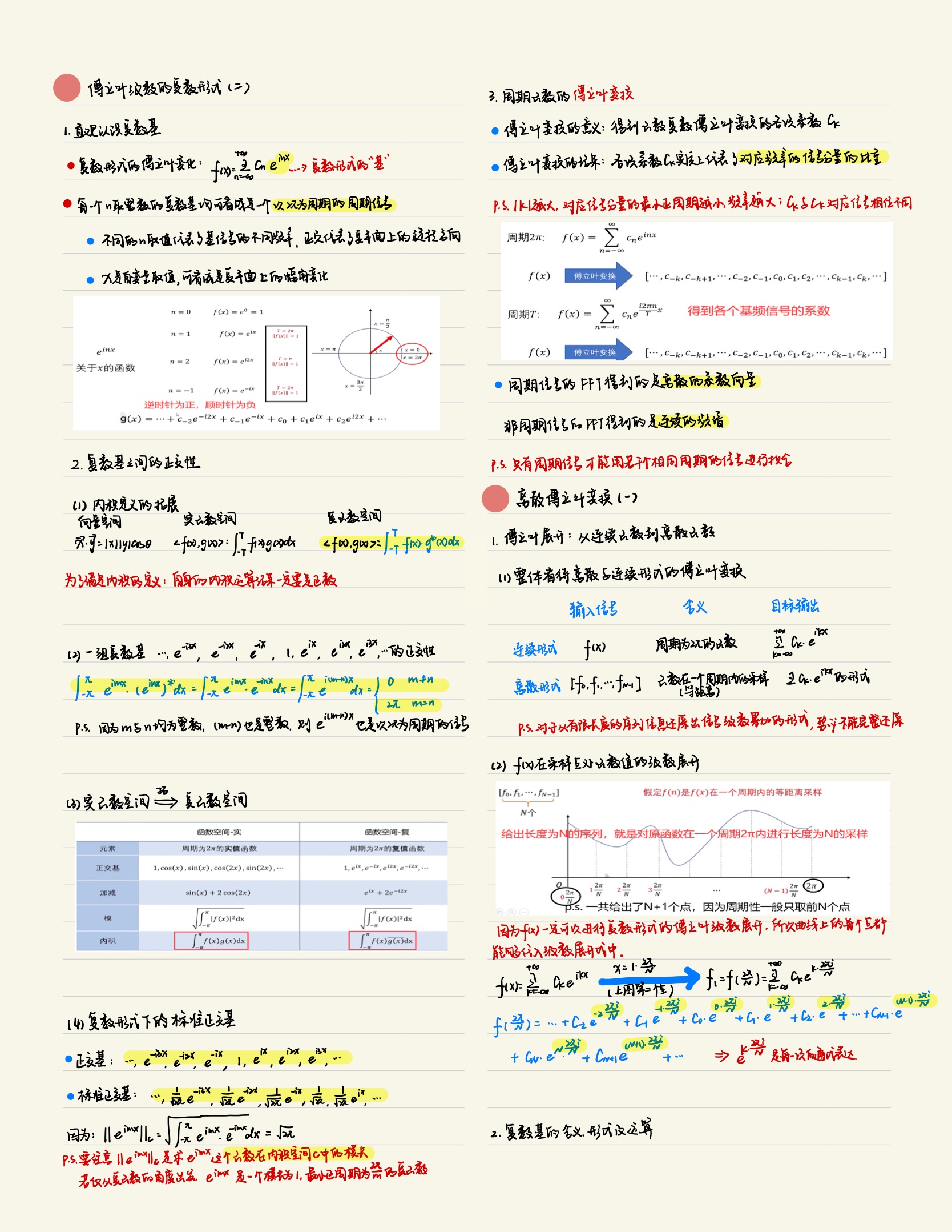 傅里叶变换花体f图片