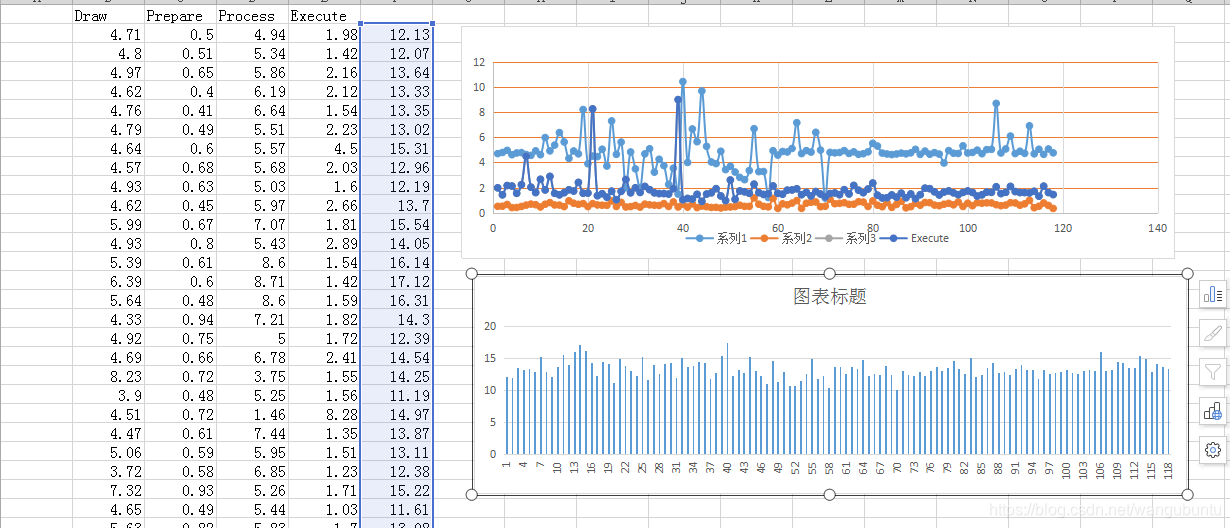性能android App 帧数fps的方法 Wangubuntu的专栏 Csdn博客 Android 设置fps 性能android App 帧数fps的方法 Wangubuntu的专栏 Csdn博客 Android 设置fps