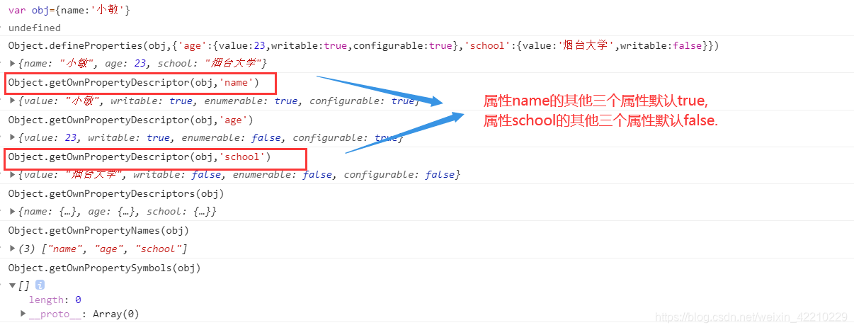 JS高级开发-内置对象Object梳理