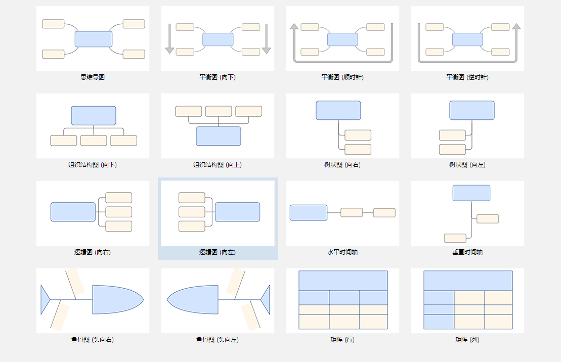 Xmind Onenote Effie 哪款更适合记者 Effienotes的博客 Csdn博客