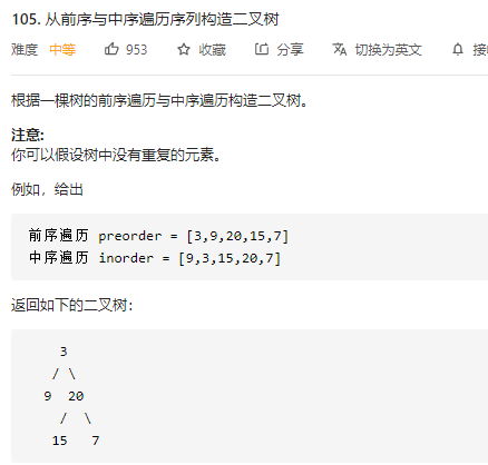 【LeetCode笔记】105. 从前序与中序遍历序列构造二叉树（Java、递归、二叉树、哈希表）