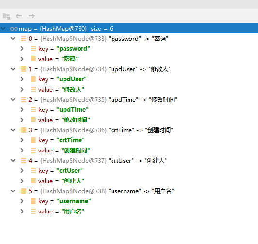 Java获取实体的所有字段，和对应注解值_获取实体类中字段和注释的方法CSDN博客