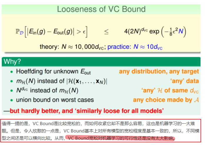 林轩田 《机器学习基石》学习笔记