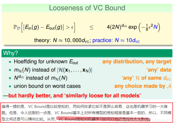 林轩田 《机器学习基石》学习笔记