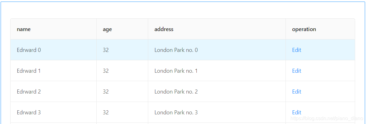 【ant-design-vue】 a-table的可编辑行使用_a-table 可编辑-CSDN博客