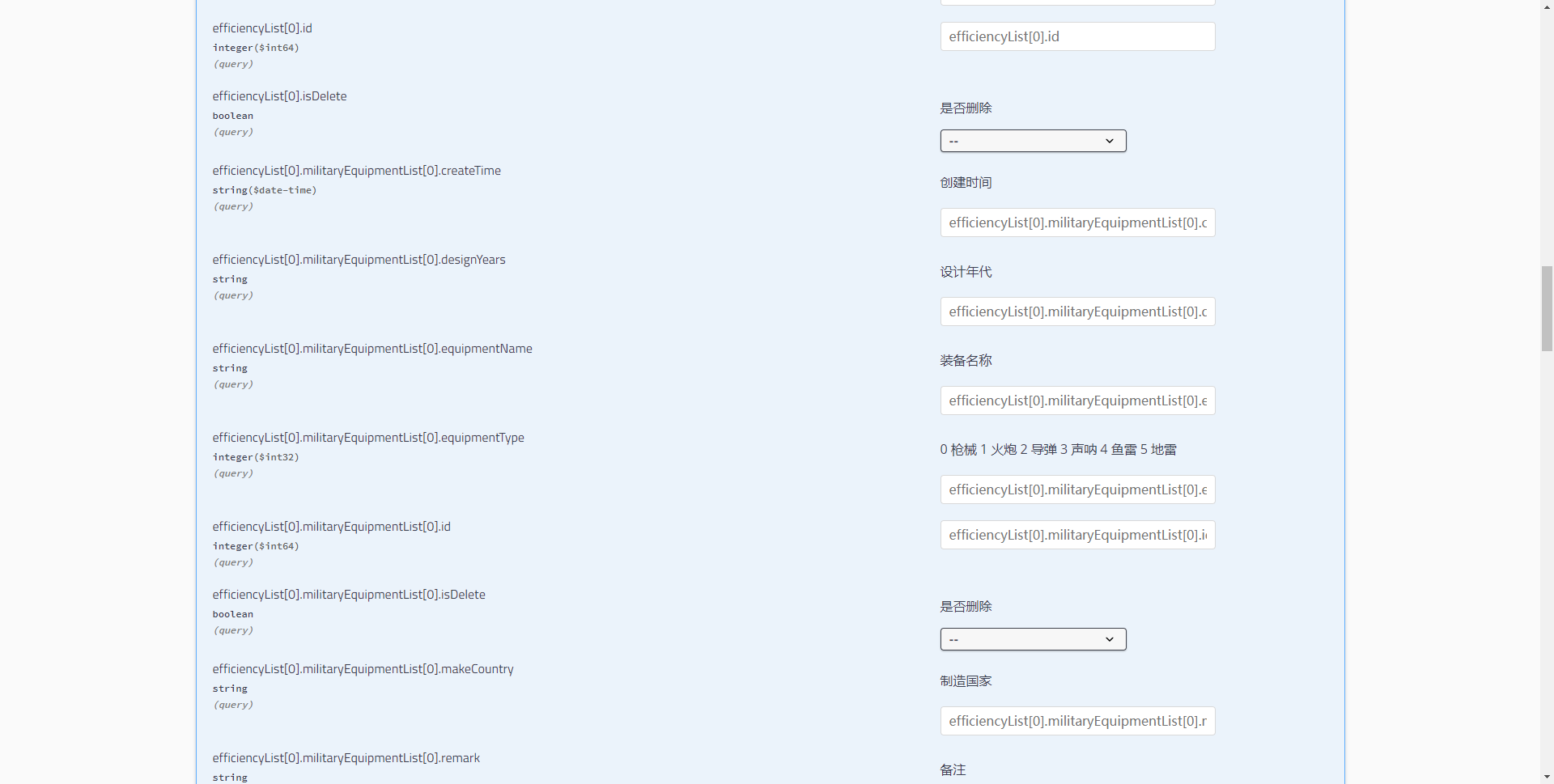  swagger ui 