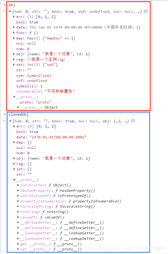 浏览器执行JSON.stringify()结果