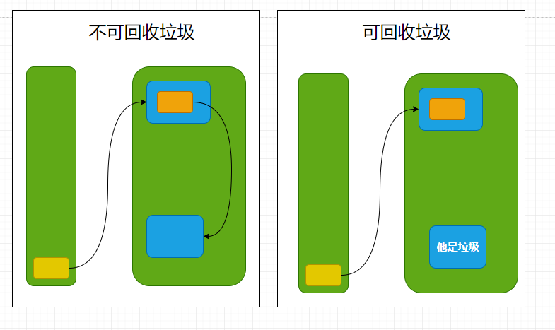 在這裡插入圖片描述