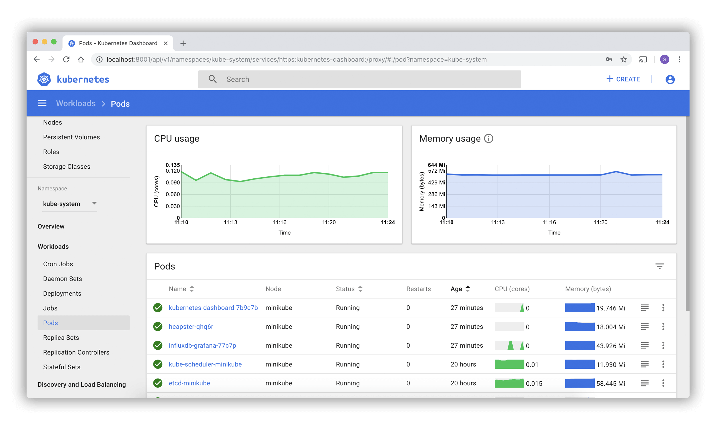 dashboard UI