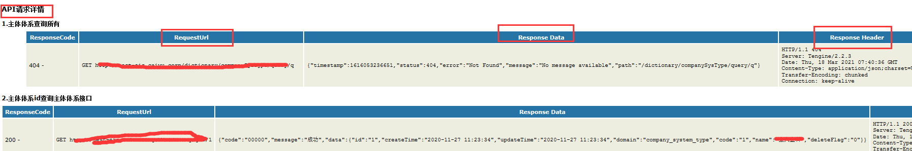 jenkins+maven+jmeter.修改jmeter.results.shanhe.me.xsl文件,显示响应信息,请求头等信息.