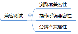 ここに画像の説明を挿入