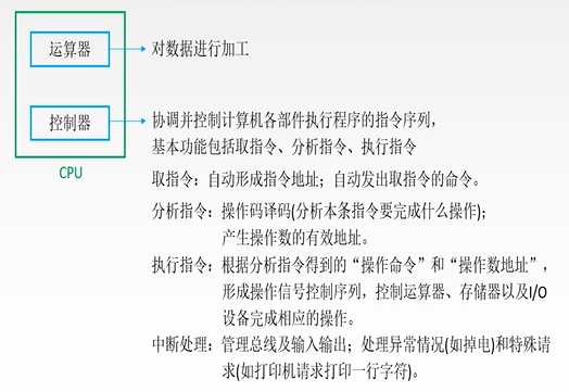 logic插入曲谱(4)