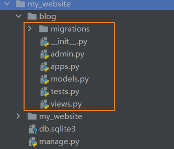 小手哆嗦一下,就能用 Python Django 实现一个微型博客系统