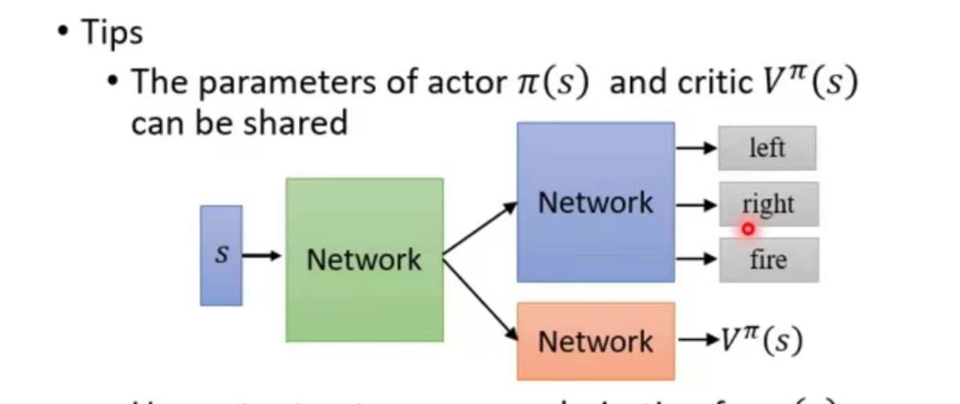 强化学习算法A2C(Advantage Actor-Critic)和A3C(Asynchronous Advantage Actor ...