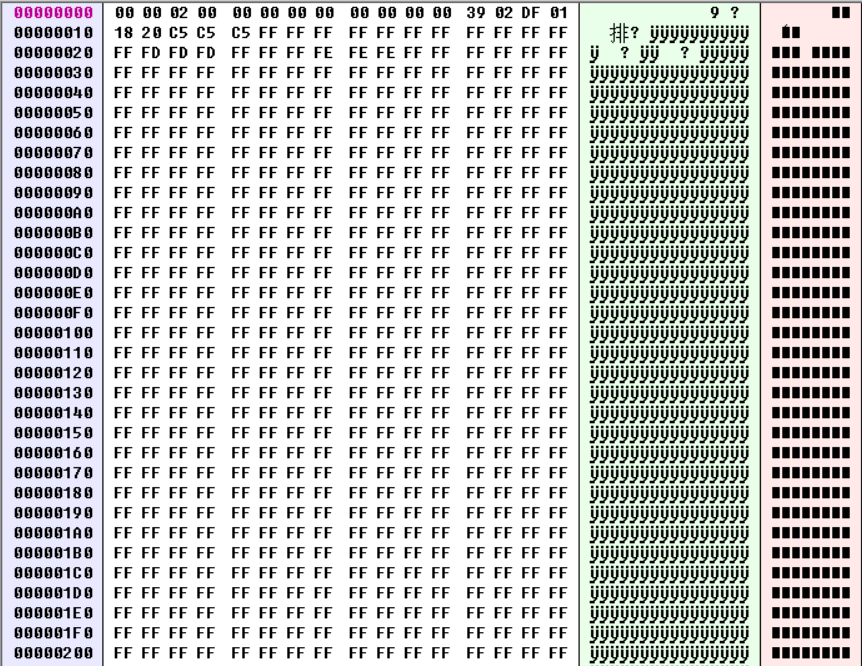 .tga图片的文件格式分析-CSDN博客