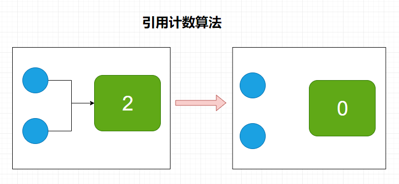 在這裡插入圖片描述