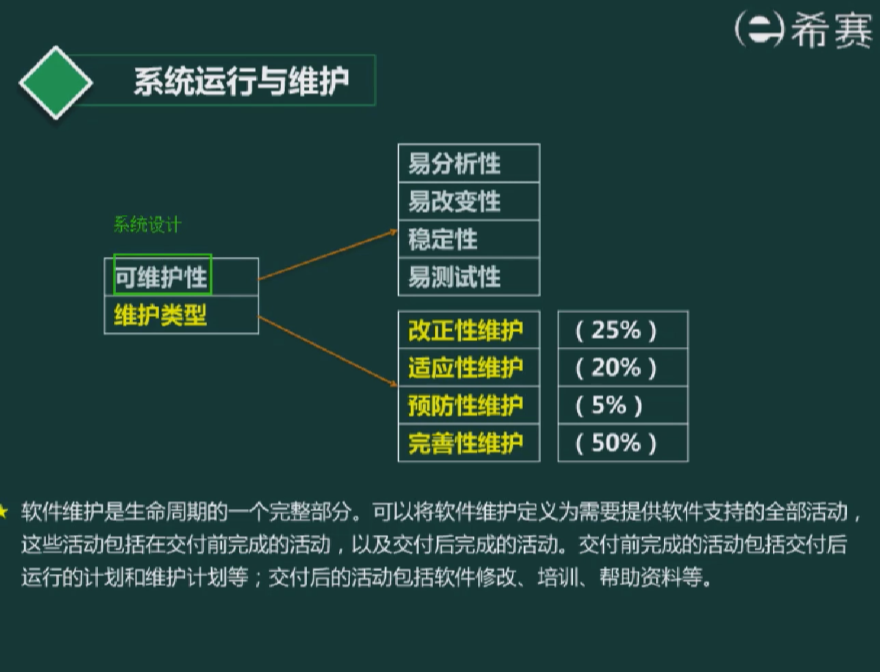 watermark,type_ZmFuZ3poZW5naGVpdGk,shadow_10,text_aHR0cHM6Ly9ibG9nLmNzZG4ubmV0L3Jlc2lsaWVudA,size_16,color_FFFFFF,t_70