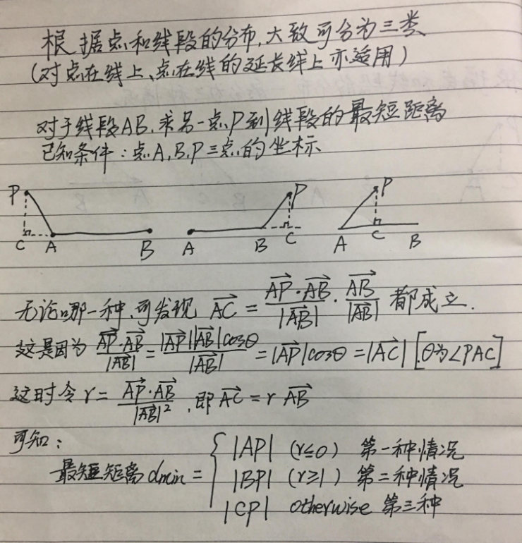 平面上点到线段的最短距离矢量法 计算几何 小沈的专栏 程序员资料 程序员资料