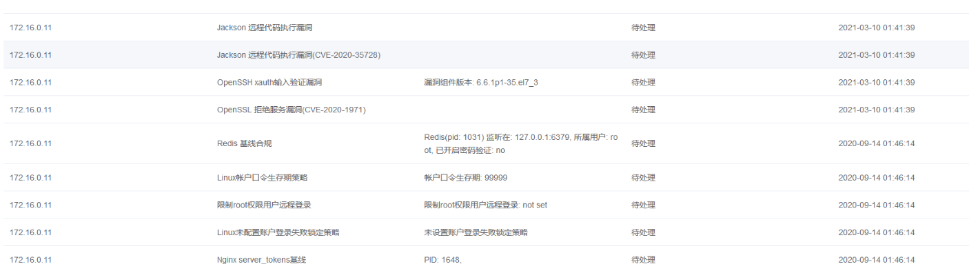 威胁列表图片地址