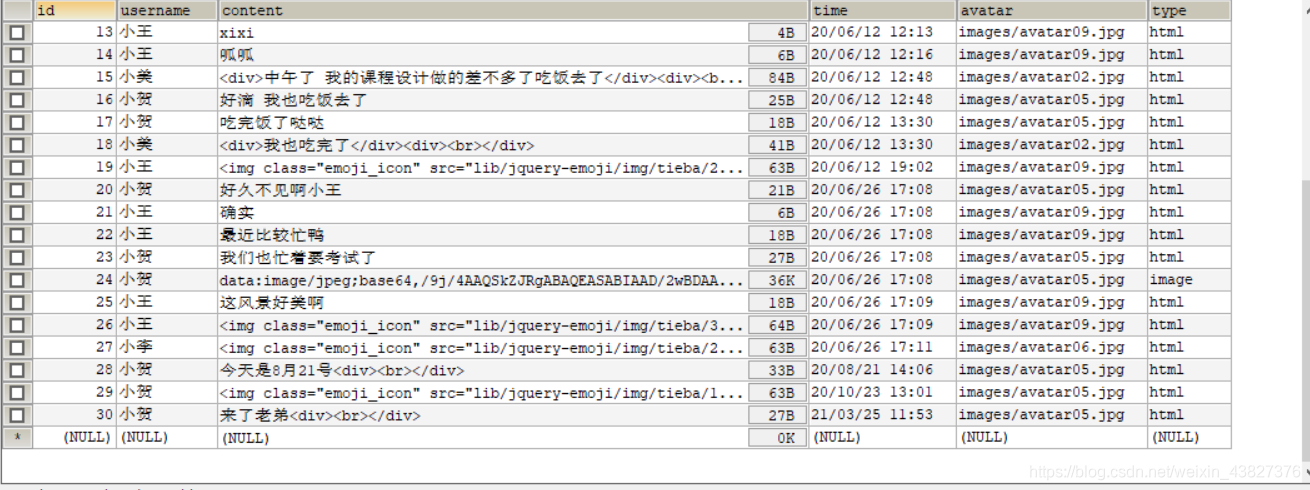 message表