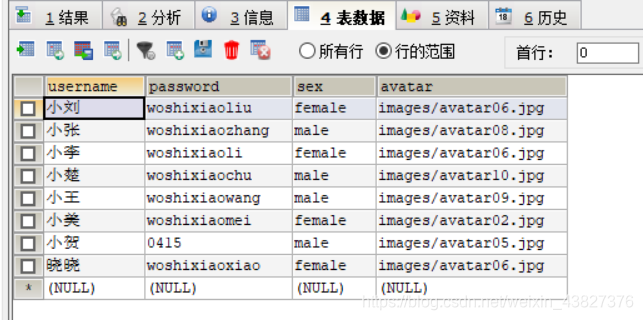 userinformation表