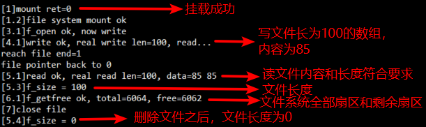 【文件系统】FatFs文件系统在嵌入式芯片LPC18XX上的移植