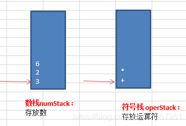 示例1