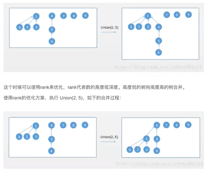 [外链图片转存失败,源站可能有防盗链机制,建议将图片保存下来直接上传(img-4uQezmJe-1616653365534)(.\images\74.jpg)]