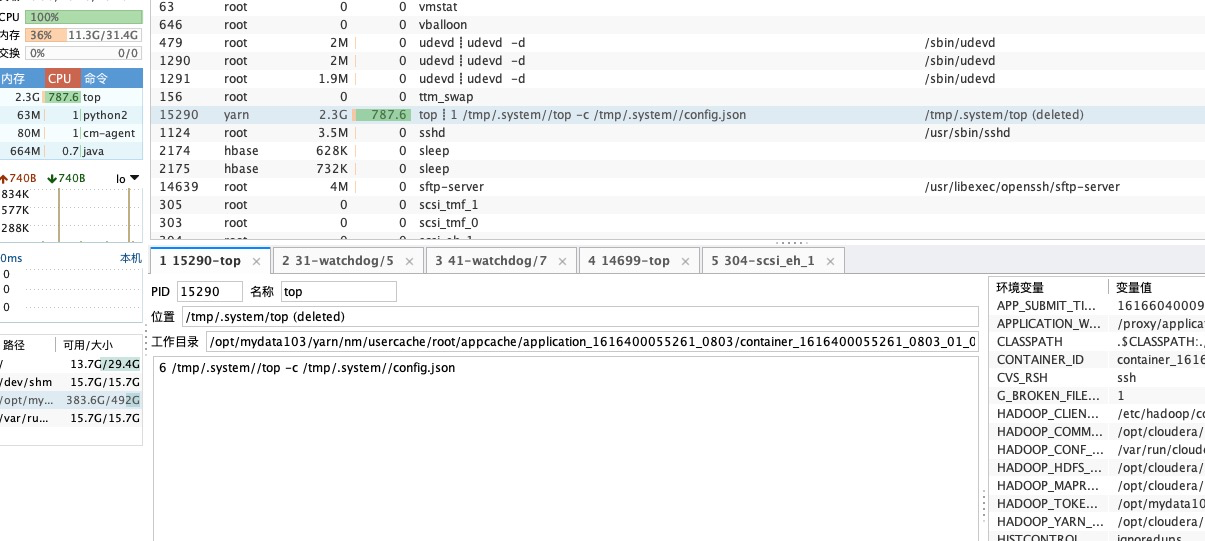 问题：yarn中有top 定期跑出来占用大量资源_yarn appcache是什么CSDN博客