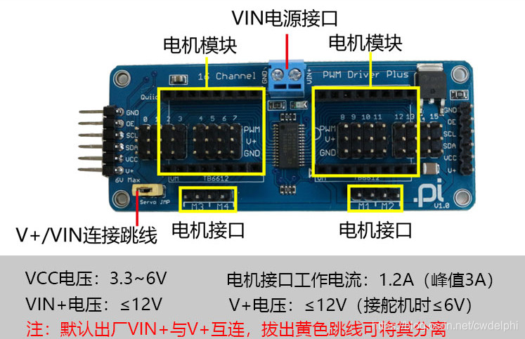 树莓派16路PWM舵机驱动板（PCA9685）