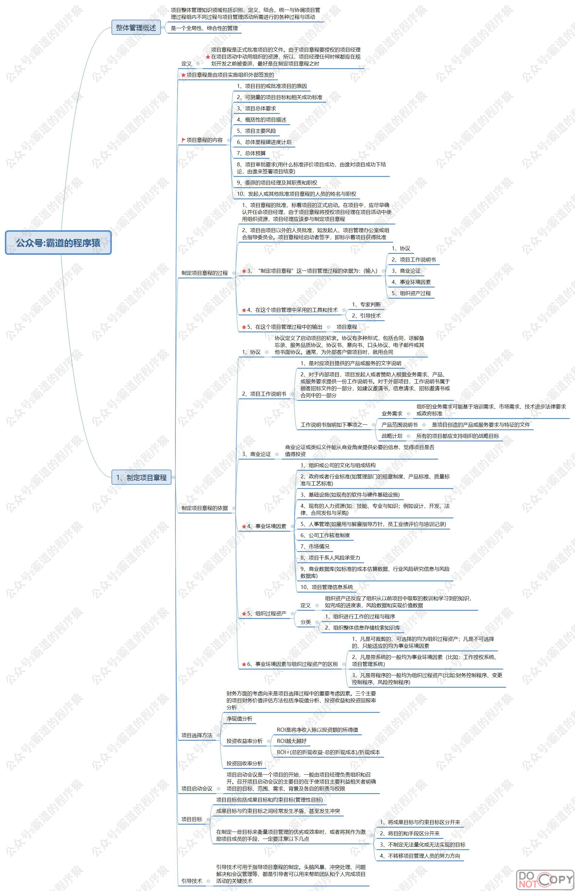 信息系统项目管理师-信息系统项目整体管理核心知识点思维脑图